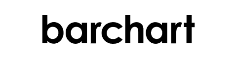 barchart