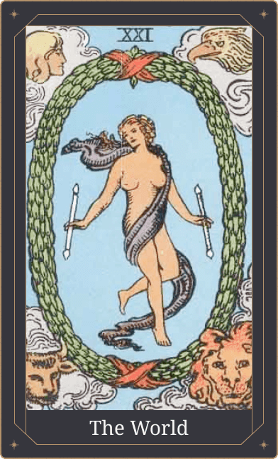 El Mundo Significado