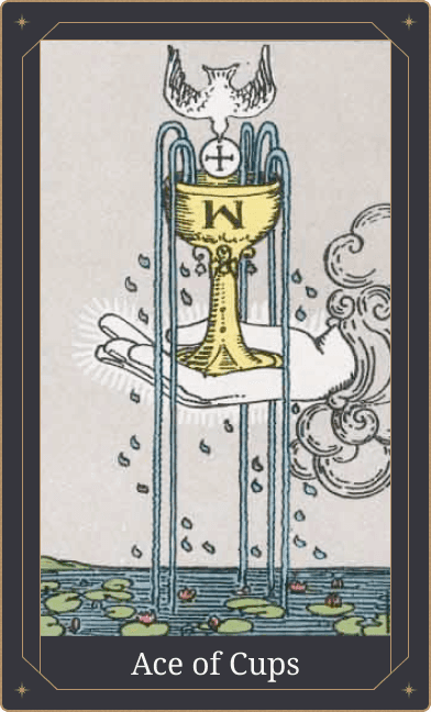 Ás de Copas Significado