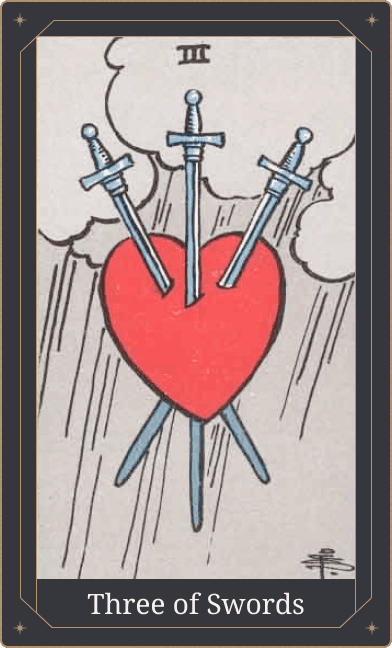 Tres de Espadas Significado