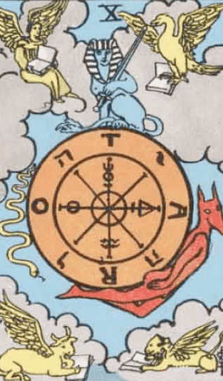 A Roda da Fortuna Significado de Carta de Tarô