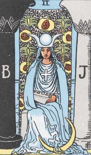 A Sacerdotisa Significado de Carta de Tarô