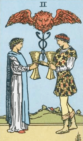 Dois de Copas Significado de Carta de Tarô