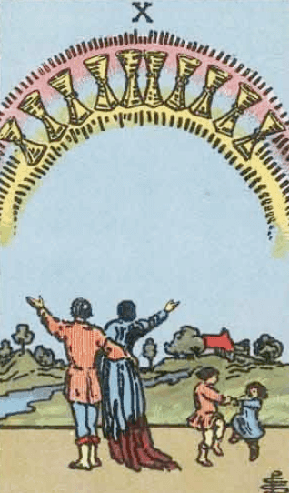 Dez de Copas Significado de Carta de Tarô