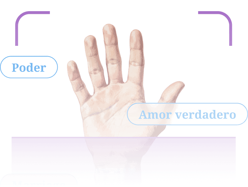 Escanea las líneas de tu palma