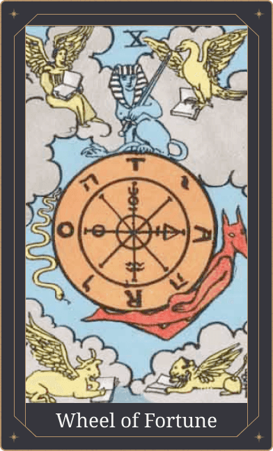 La Rueda de la Fortuna Significado