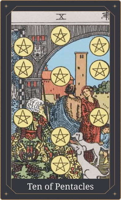 Diez de Oros Significado